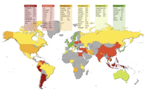 “Half the World’s Children Have Tooth Decay” — Data on Global Inequality and the Urgent Need for Prevention
